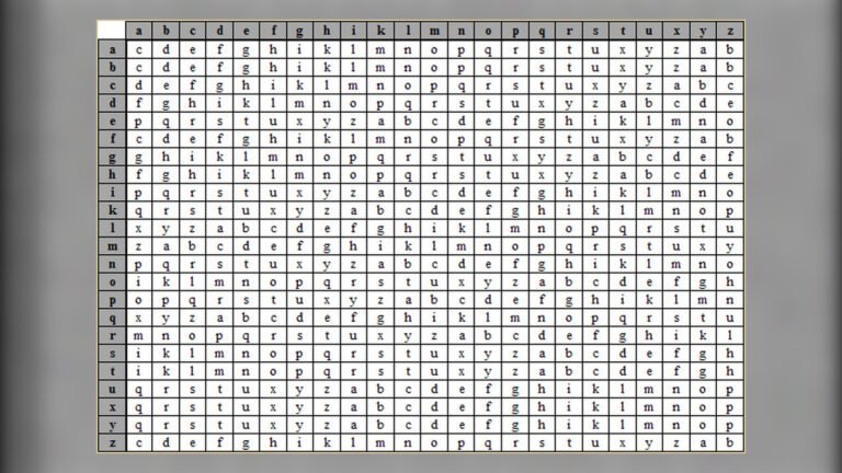 Alphabetical code table associated with the Book of Soyga