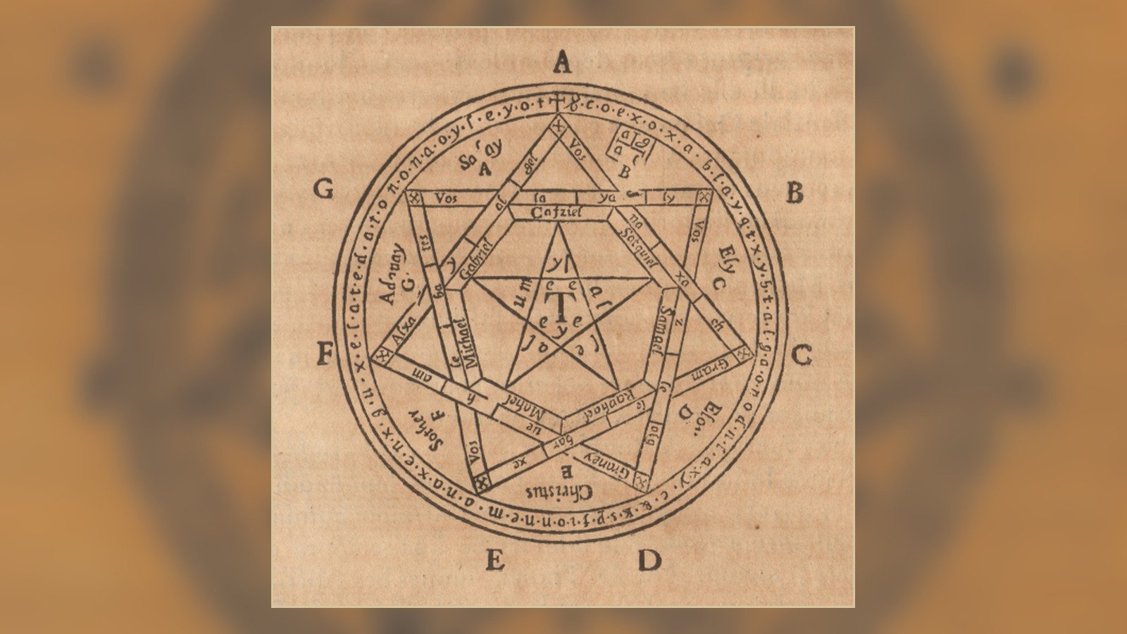 Historical ritual diagram from the Liber Juratus or Sworn Book tradition