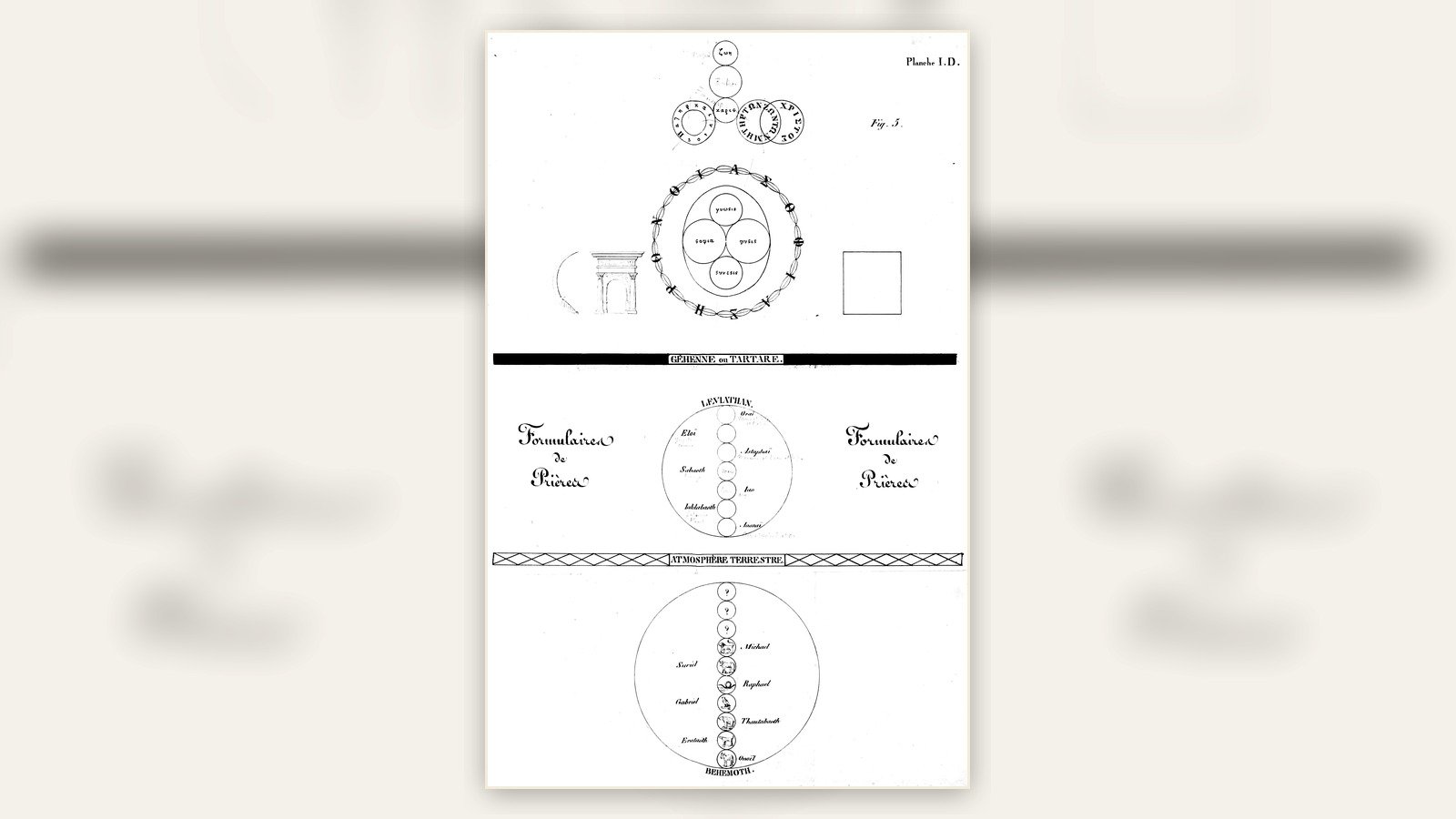 Jacques Matter diagram of an Ophite Gnostic cosmology