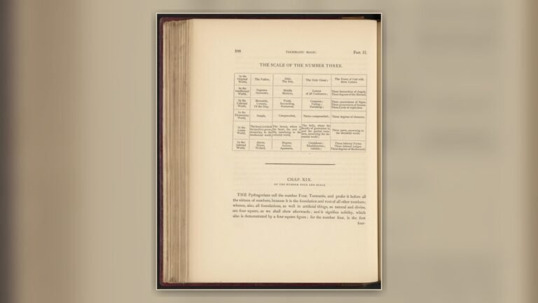 A digitized page and plate from Francis Barrett The Magus 1801