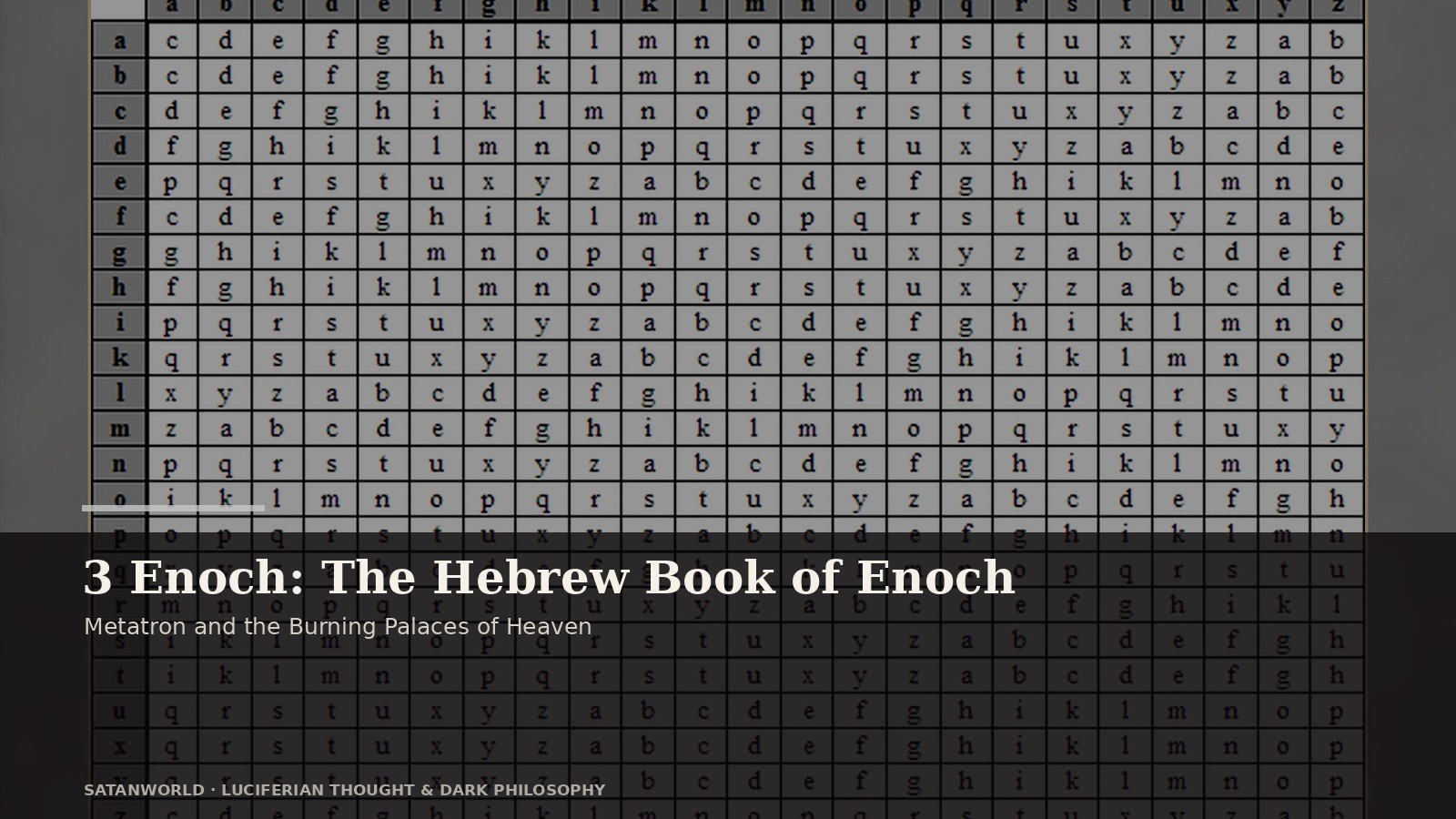 Archival manuscript imagery for 3 Enoch: The Hebrew Book of Enoch, metatron and the burning palaces of heaven
